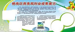 板報 展示圖片