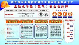 危化品（氯气）安全告知牌图片