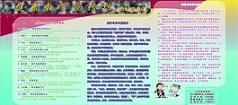 教育教育宣傳欄圖片