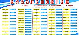 流程圖圖片