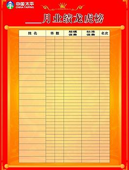 龙虎榜图片