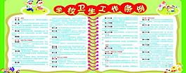 学校卫生工作制度图片