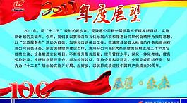 2011年度展望图片