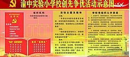 创先争优活动示意图图片