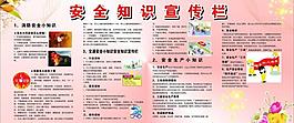 安全知識圖片