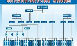架構(gòu)圖圖片