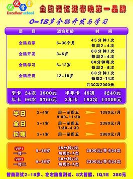 價格表圖片
