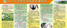 計劃生育圖片