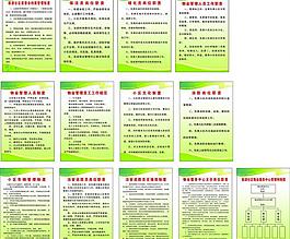 社區(qū)物業(yè)管理制度圖片