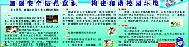 學(xué)校宣傳欄圖片