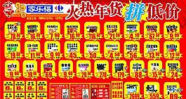火熱年貨圖片