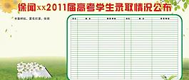 2011屆高考學(xué)生錄取情況公布圖片