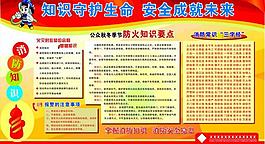 消防知識生產安全圖片