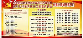 创建文明城市图片