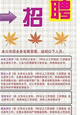 招聘海報(bào)圖片