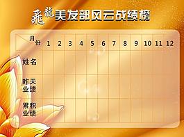 戰(zhàn)績榜圖片