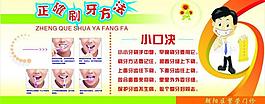 刷牙正確方法圖片