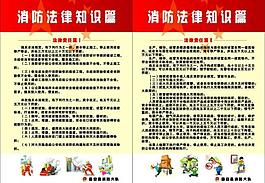 消防法律知識篇圖片