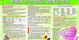 農(nóng)村合作醫(yī)療宣傳欄圖片