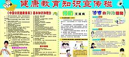 健康教育宣傳欄圖片