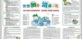 防暑板報(bào)圖片