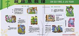 事故應急救援圖片