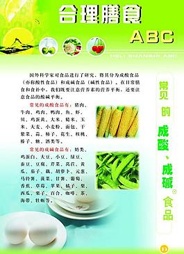 合理膳食图片