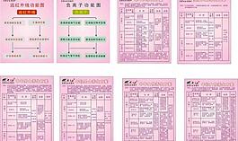 蒸浴功能圖 中年男性 女性養(yǎng)生圖片