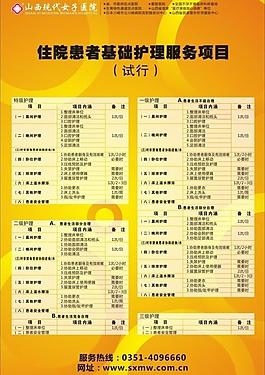 護理收費圖片