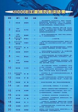 燈箱系列圖片