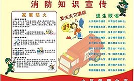 消防板報圖片