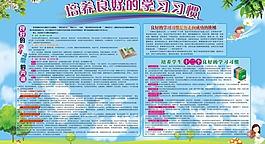學習習慣圖片
