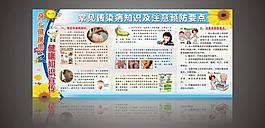 身心健康教育圖片