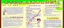 健康宣傳欄圖片