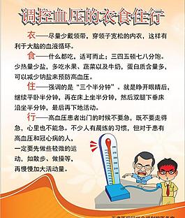 調控血壓衣食住行圖片