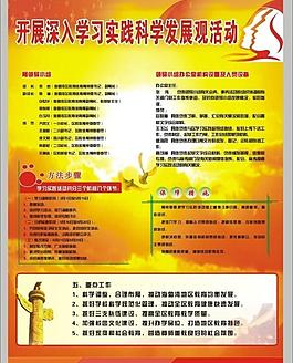 科學(xué)發(fā)展觀圖片
