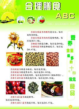 合理膳食图片