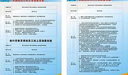 廚房 制度圖片