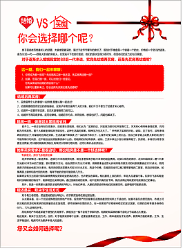 結婚VS買房