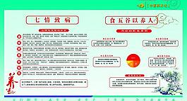 七情致傷圖片
