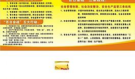 政府宣傳欄圖片