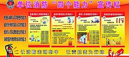消防安全宣傳欄圖片