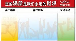客戶互動看板圖片