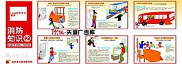 消防知識圖片