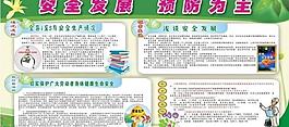 安全發(fā)展 預(yù)防為主圖片