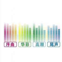 律動圖片