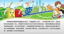 变废为宝图片