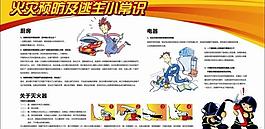 火災預防逃生常識圖片