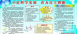 科學技術協會宣傳欄圖片