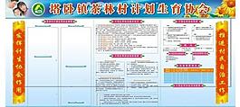 計(jì)劃生育圖片